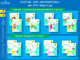 Формирование и развитие учебной самостоятельности младшего школьника на уроках математики, слайд 29