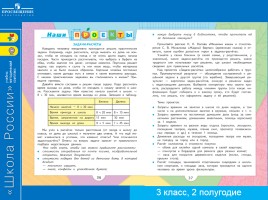 Формирование и развитие учебной самостоятельности младшего школьника на уроках математики, слайд 55