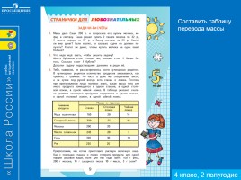 Формирование и развитие учебной самостоятельности младшего школьника на уроках математики, слайд 61