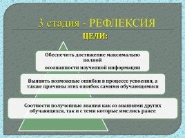 Педагогический проект «Формирование устойчивого интереса к географии», слайд 17