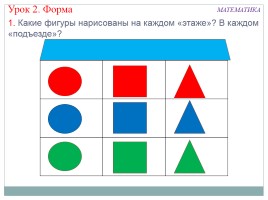 Математика 1 класс «Форма», слайд 2