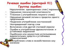Русский язык - Типичные ошибки при выполнении заданий Единого государственного экзамена, слайд 33