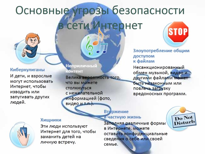 Поисковики картинок в интернете