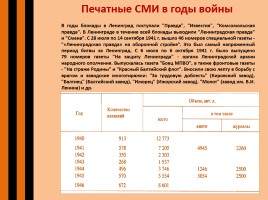 О писателях и журналистах Великой Отечественной войны, слайд 21