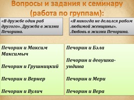 Первый психологический роман в русской литературе «Герой нашего времени», слайд 11
