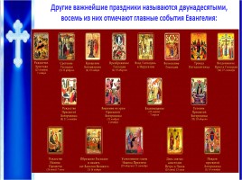 Урок ОПК 2 класс «Православные праздники», слайд 8