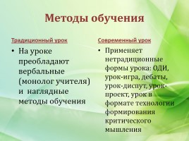 Современный урок русского языка и литературы, слайд 13