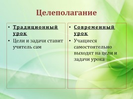 Современный урок русского языка и литературы, слайд 8
