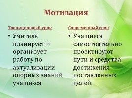 Современный урок русского языка и литературы, слайд 9