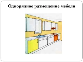 Урок-путешествие «Интерьер и планировка кухни-столовой», слайд 12