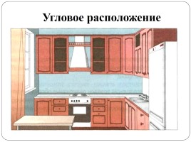 Урок-путешествие «Интерьер и планировка кухни-столовой», слайд 14