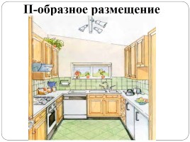 Урок-путешествие «Интерьер и планировка кухни-столовой», слайд 15