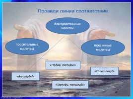 Основы православной культуры, слайд 17
