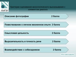 Об устной части ОГЭ по русскому языку, слайд 12