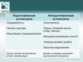 Об устной части ОГЭ по русскому языку, слайд 4