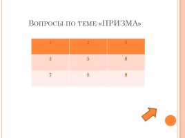 Призма (решение задач), слайд 2