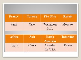 Урок английского языка в 7 классе «Continents and Countries», слайд 3