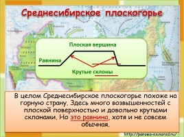 Равнины и горы России, слайд 11