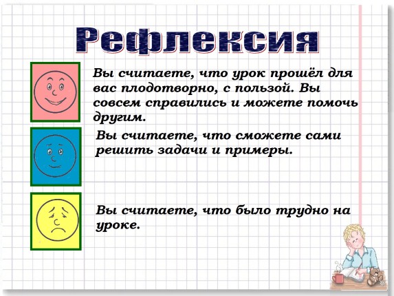 Алгоритм письменного умножения трехзначного числа на однозначное презентация