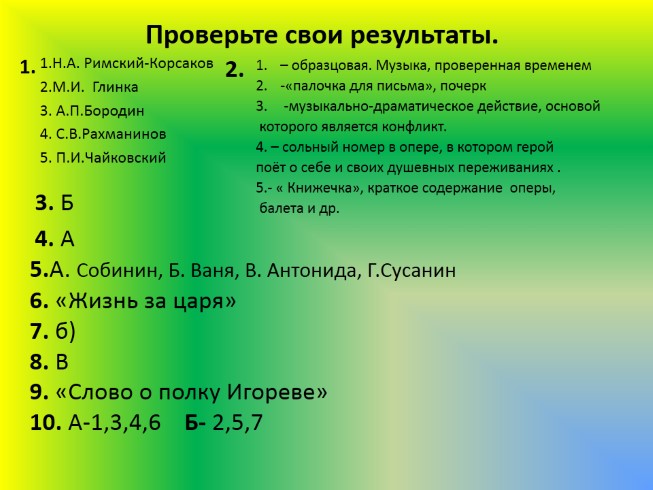 Презентации тест с ответами