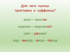 Русский язык 2 класс «Состав слова», слайд 12