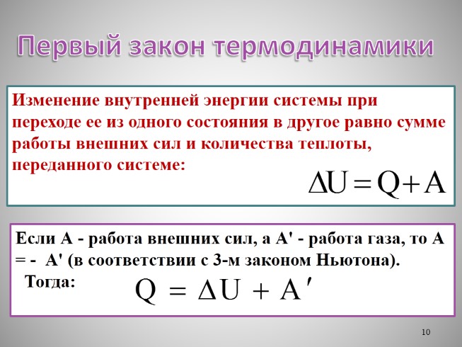 Основы термодинамики картинки