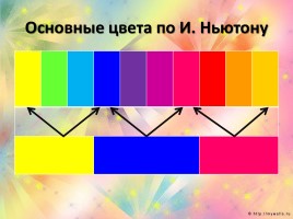 Цвет - Основы цветоведения, слайд 6
