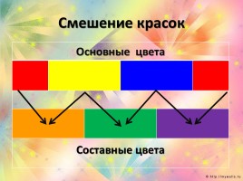 Цвет - Основы цветоведения, слайд 7