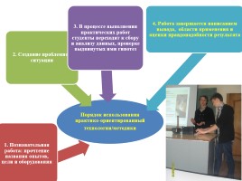 Практико-ориентированный подход в преподавании физики, слайд 7