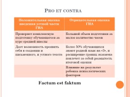 Подготовка к ОГЭ по русскому языку, слайд 13