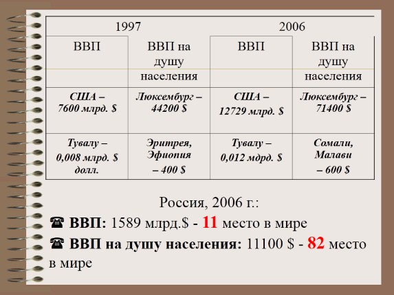 Основной финансовый план государства на текущий год имеющий силу закона называется бюджетом