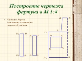 Построение чертежа фартука в М 1:4, слайд 13