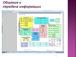 Использование комьютерных технологий на уроках математики, слайд 53