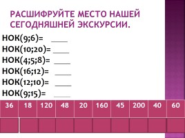 Использование комьютерных технологий на уроках математики, слайд 9