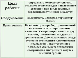 Лабораторная работа №1 «Сравнение количеств теплоты при смешивании воды разной температуры», слайд 2