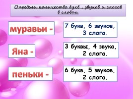 Как различать звуки и буквы?, слайд 3