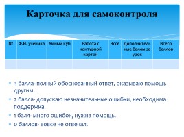 Выступление на Всероссийскую конференцию (по географии), слайд 11