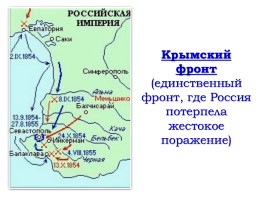Крымская война, слайд 13