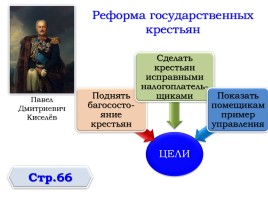 Внутренняя политика Николая I, слайд 13