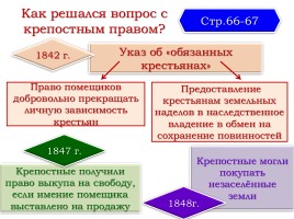 Внутренняя политика Николая I, слайд 15