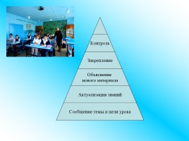Деятельностный подход как один из путей совершенствования преподавания в условиях модернизации российского образования, слайд 6