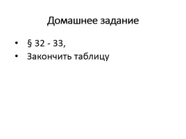 Положение основных слоев общества в последней четверти XIX в., слайд 7