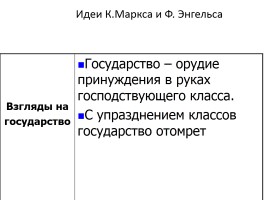 Общественное движение в 80-90е гг. XIX в., слайд 8