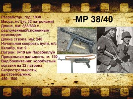 Стрелковое оружие советской и немецкой армии времен Великой Отечественной войны, слайд 16