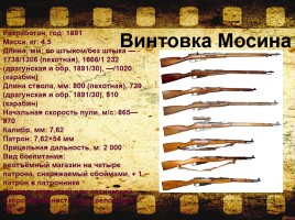 Стрелковое оружие советской и немецкой армии времен Великой Отечественной войны, слайд 20