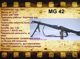 Стрелковое оружие советской и немецкой армии времен Великой Отечественной войны, слайд 33