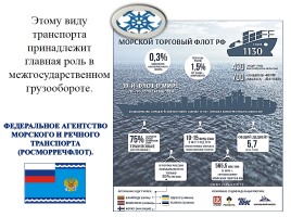 Водный транспорт России: морской и речной, слайд 6