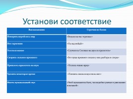 Урок литературного чтения в 3 классе - Иван Андреевич Крылов «Квартет», слайд 18