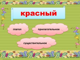Тренажер по русскому языку 3 класс «Части речи», слайд 5