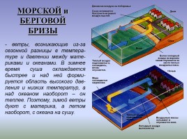 Труды ветра, слайд 2